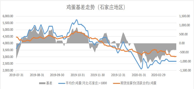 20200404150425_33498 亿万先生MR(中国)首页官网
