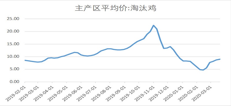 20200404150622_20429 亿万先生MR(中国)首页官网