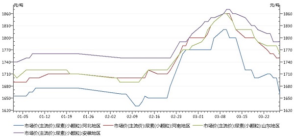 20200409105933_47019 亿万先生MR(中国)首页官网