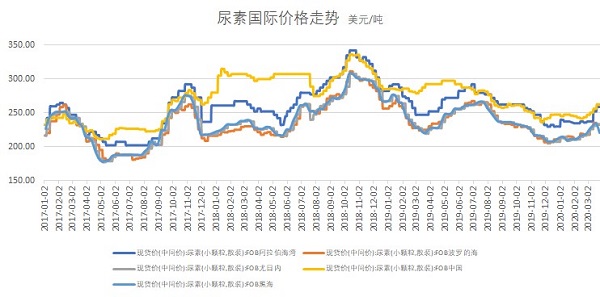 亿万先生MR(中国)首页官网