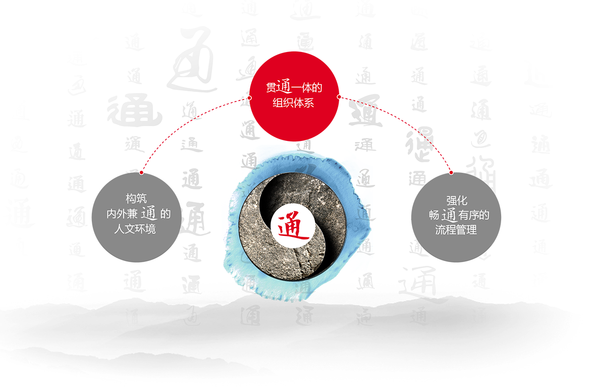 ����ͻ��-������κ�����_MG������Ϸ